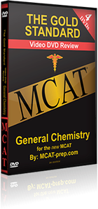 MCAT General Chemistry Videos