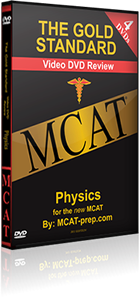 MCAT Physics Videos