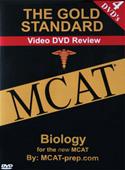 Biology videos