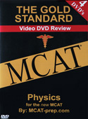 Physics videos
